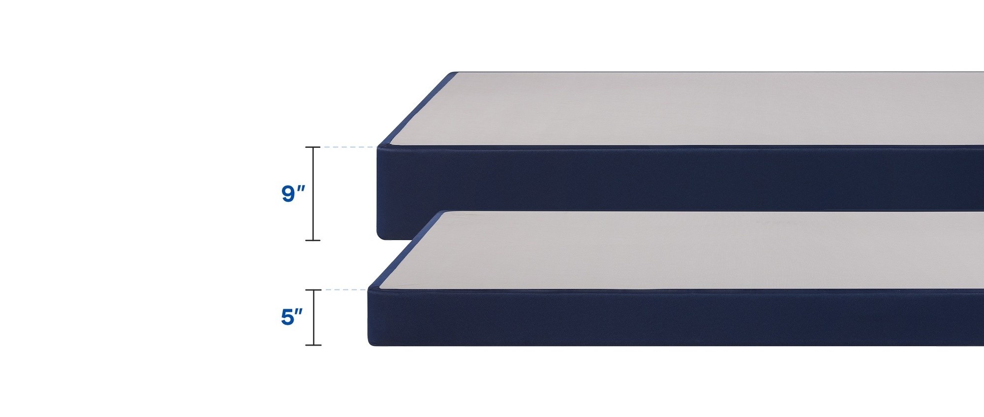 Sealy StableSupport Foundation height comparison - mobile