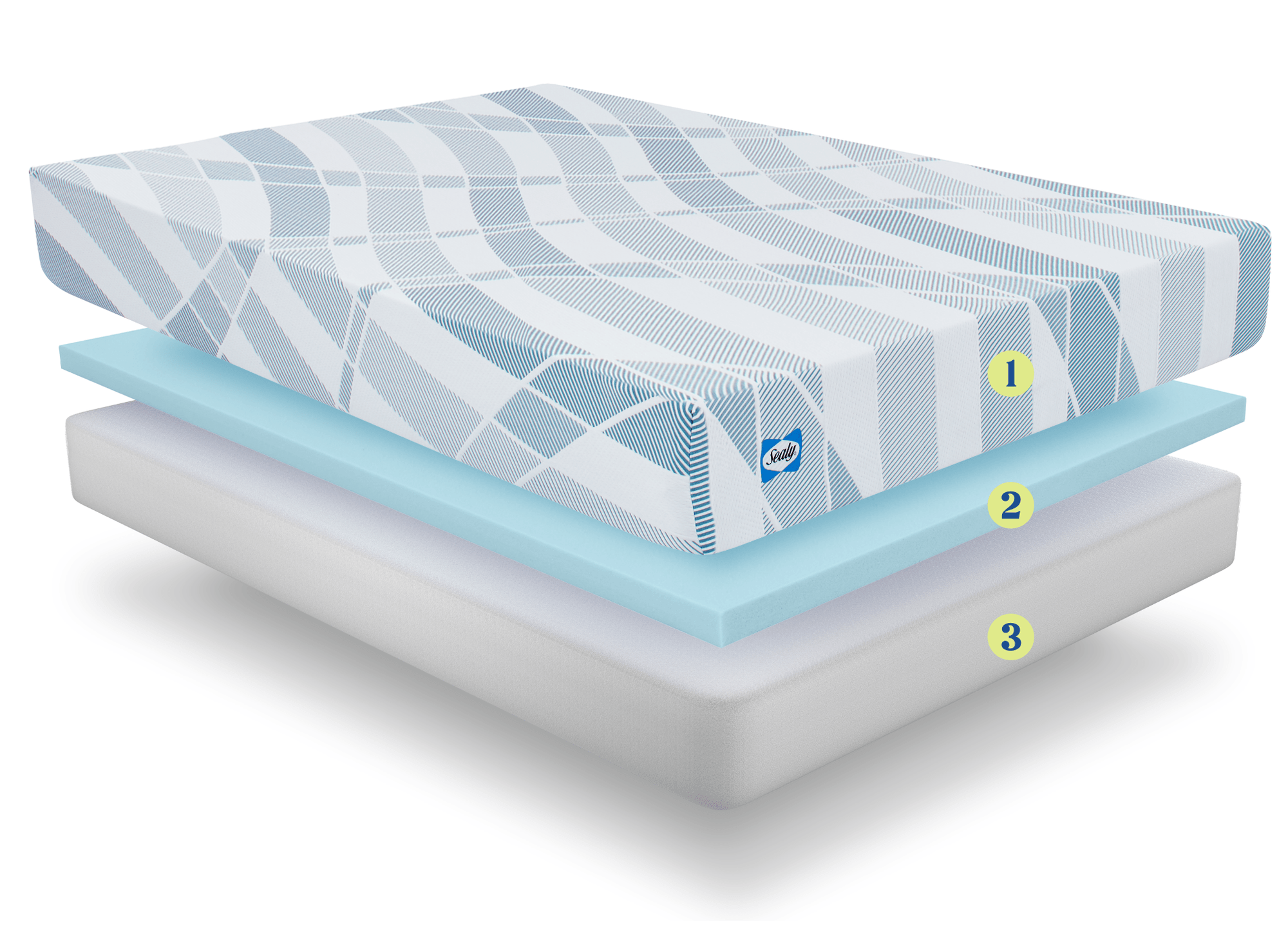 Dreamlife Foam 10" Layer Stack with Number Icons