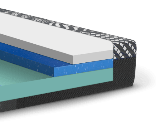 Posturpedic Plus Foam Layers Mobile