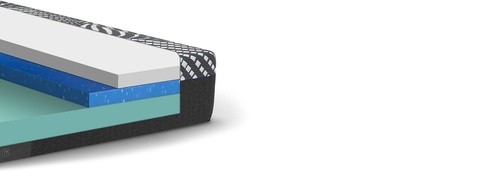 Posturpedic Plus Foam Layers