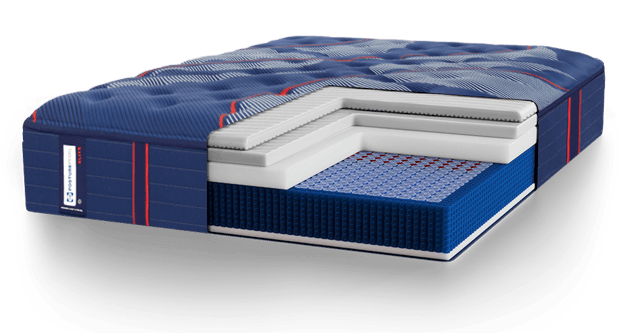 Posturepedic Elite Spring mattress with layer cutaway