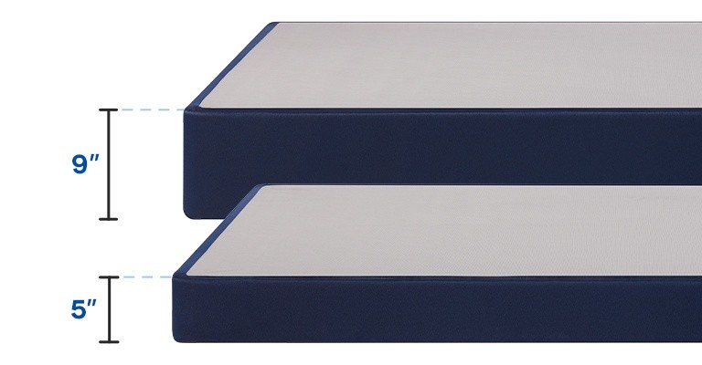 Sealy flat foundation height comparison