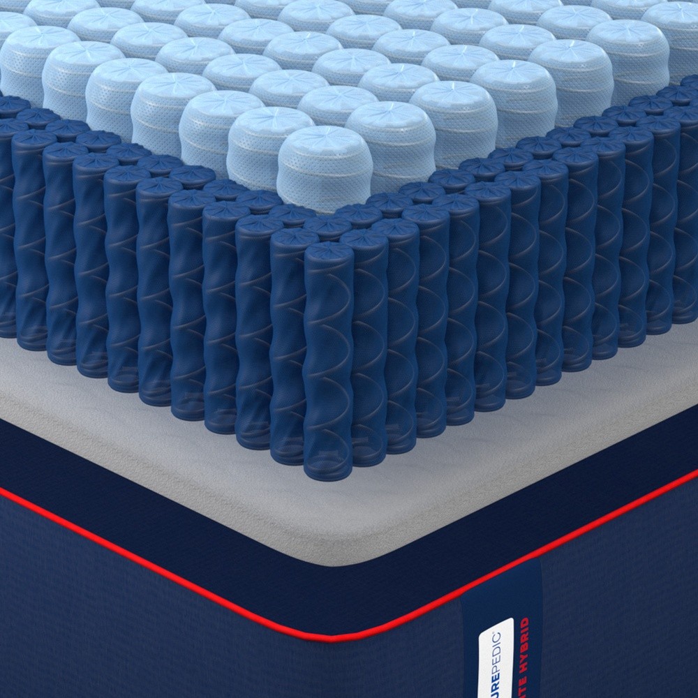 Close up view of the Dura Flex edge design